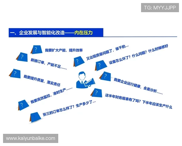 探索云开入口的多元应用场景，实现企业智能化转型的关键一步